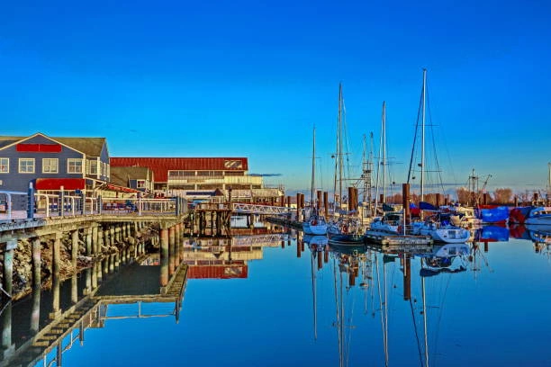 Construction Estimating Services Richmond